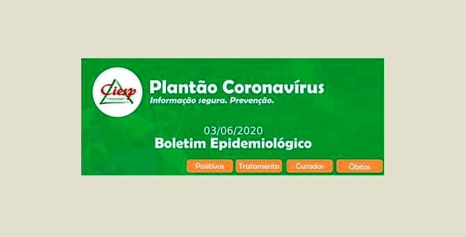 Leia mais sobre o artigo Plantão Coronavírus do Ciesp desta quarta-feira, dia 03 de junho