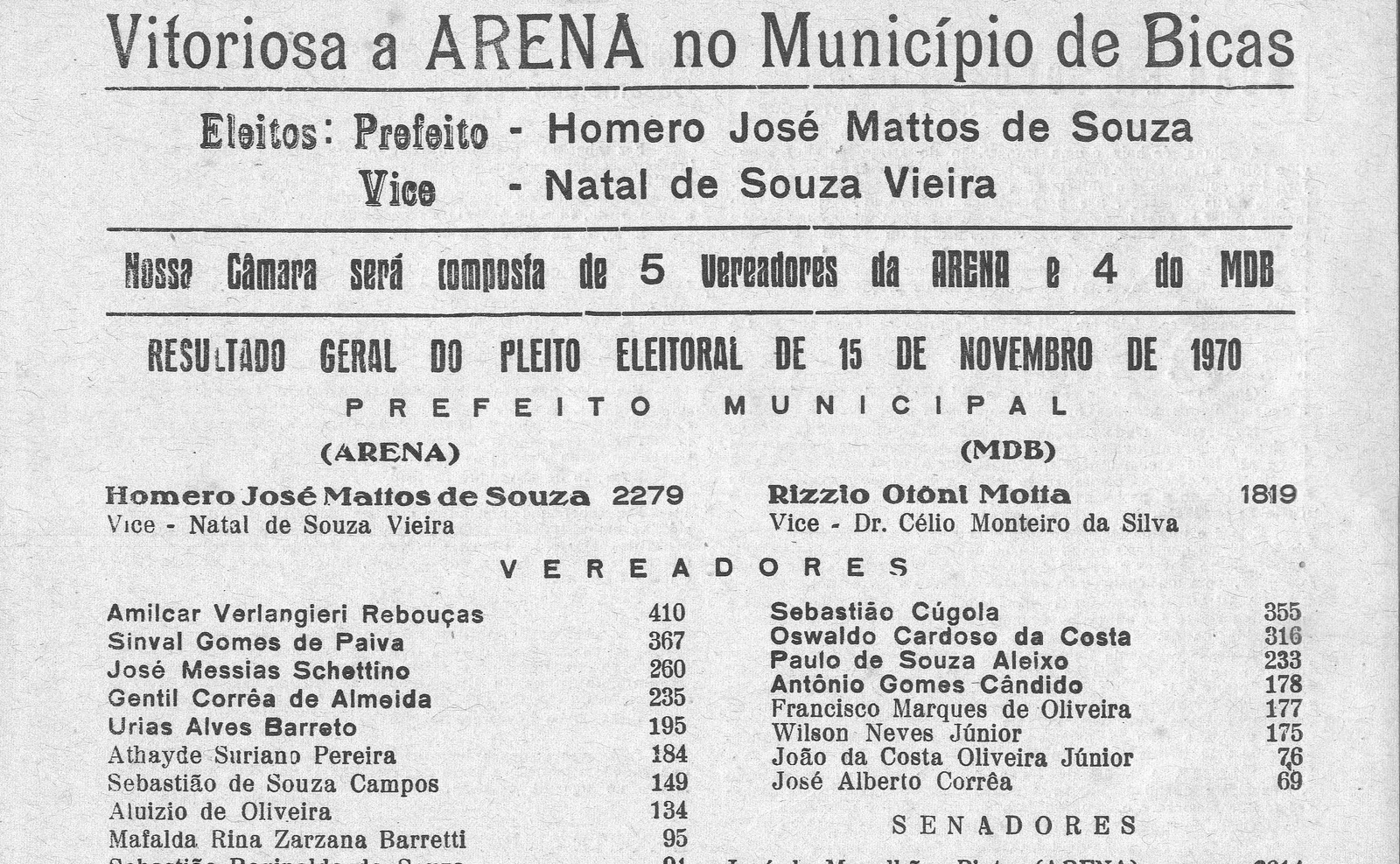 Leia mais sobre o artigo Há 50 anos, em 29/11/1970, O Município publicava: Vitoriosa a ARENA em Bicas; Coluna Social (José Maria Ramos); Nascimentos