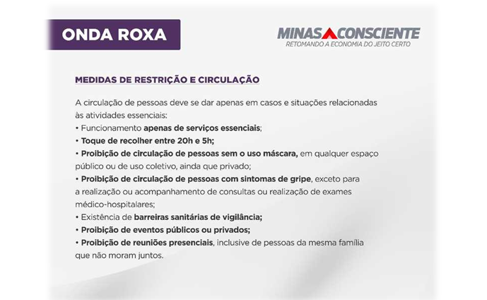 Leia mais sobre o artigo Mais cidades passam a integrar a onda roxa em Minas Gerais