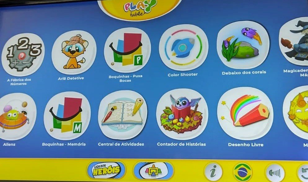 Leia mais sobre o artigo Secretaria Municipal de Educação / Playtables