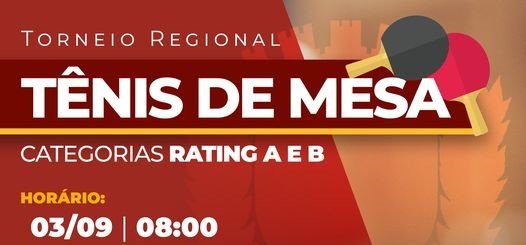 Leia mais sobre o artigo Torneio Regional de Tênis de Mesa / Categorias Rating A e B