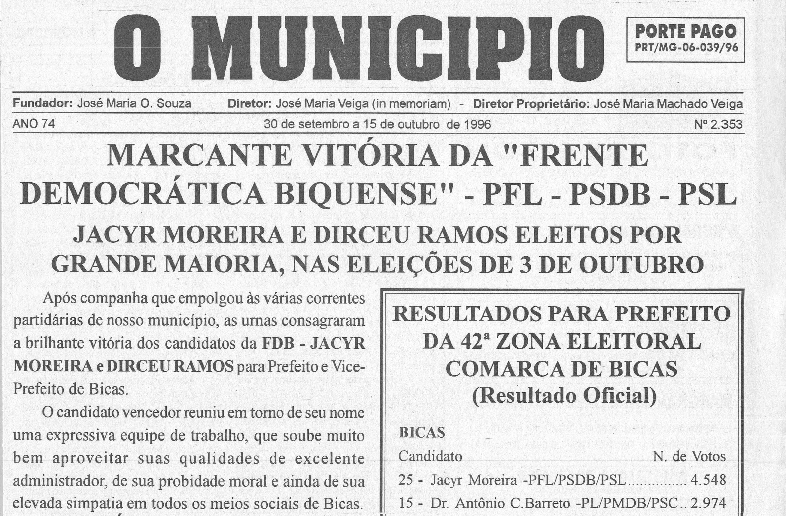 Leia mais sobre o artigo Há 30 anos, em 30/09/1996 O MUNICÍPIO publicava: Resultado completo das eleições municipais em Bicas, Guarará, Maripá de Minas e Pequeri_Emil Farhat_Júlio Vanni_Pequeri em Foco_Festa Aplausos