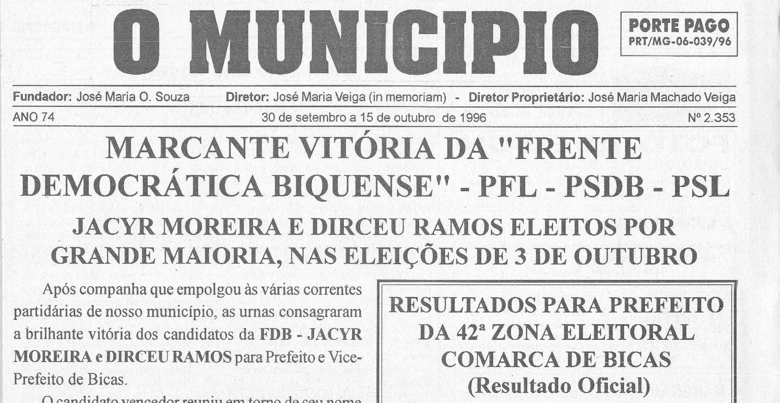 Há 30 anos, em 15/10/1996, O MUNICÍPIO publicava: Resultado completo das eleições municipais em Bicas, Guarará, Maripá de Minas e Pequeri – Emil Farhat  – Júlio Vanni  –  Pequeri em Foco – Festa Aplausos